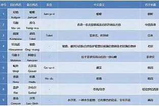 必威精英版截图3