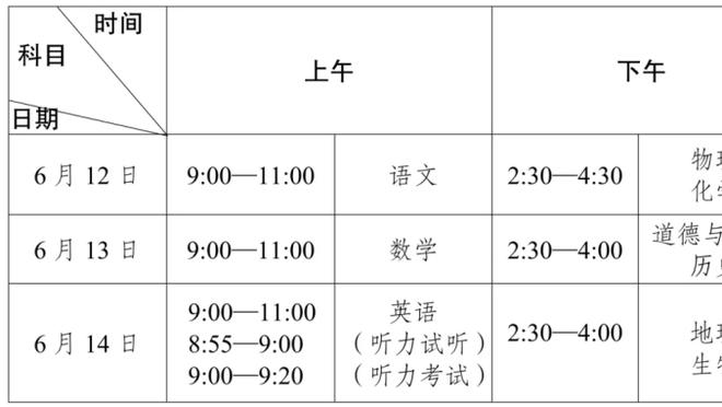 波波：球队在攻防两端都打得很好 队员们已开始明白如何团队作战