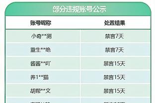 ?打平还真不容易！中国男篮半场14个犯规 中日失误6-1