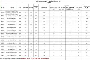 迈尔斯：库里了解但从不强求交易运作 普尔被送走与他无关